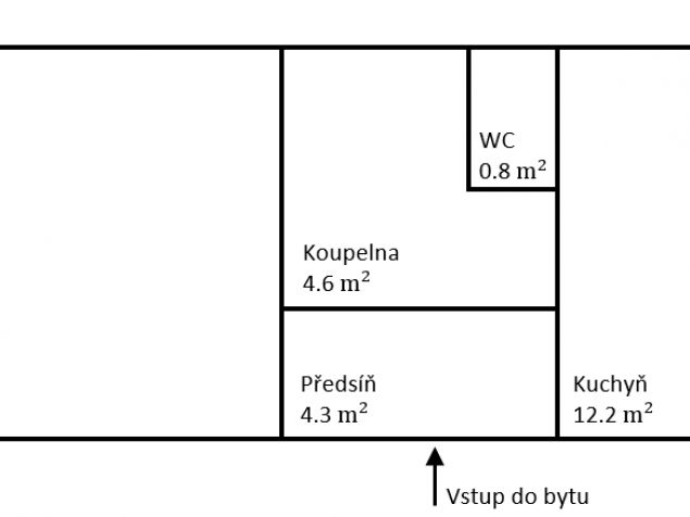 Pronájem bytu Brno