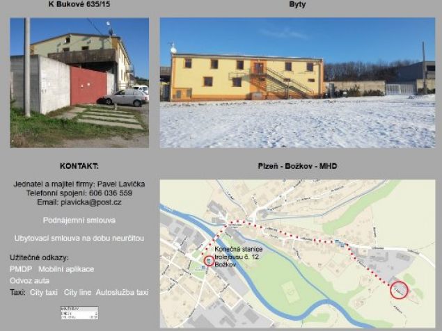 poloha,situace,kontakt