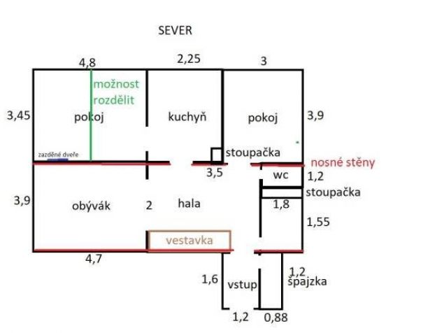 Pronájem bytu Zlín