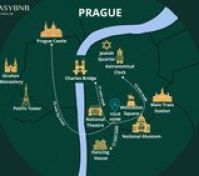 Apartment location